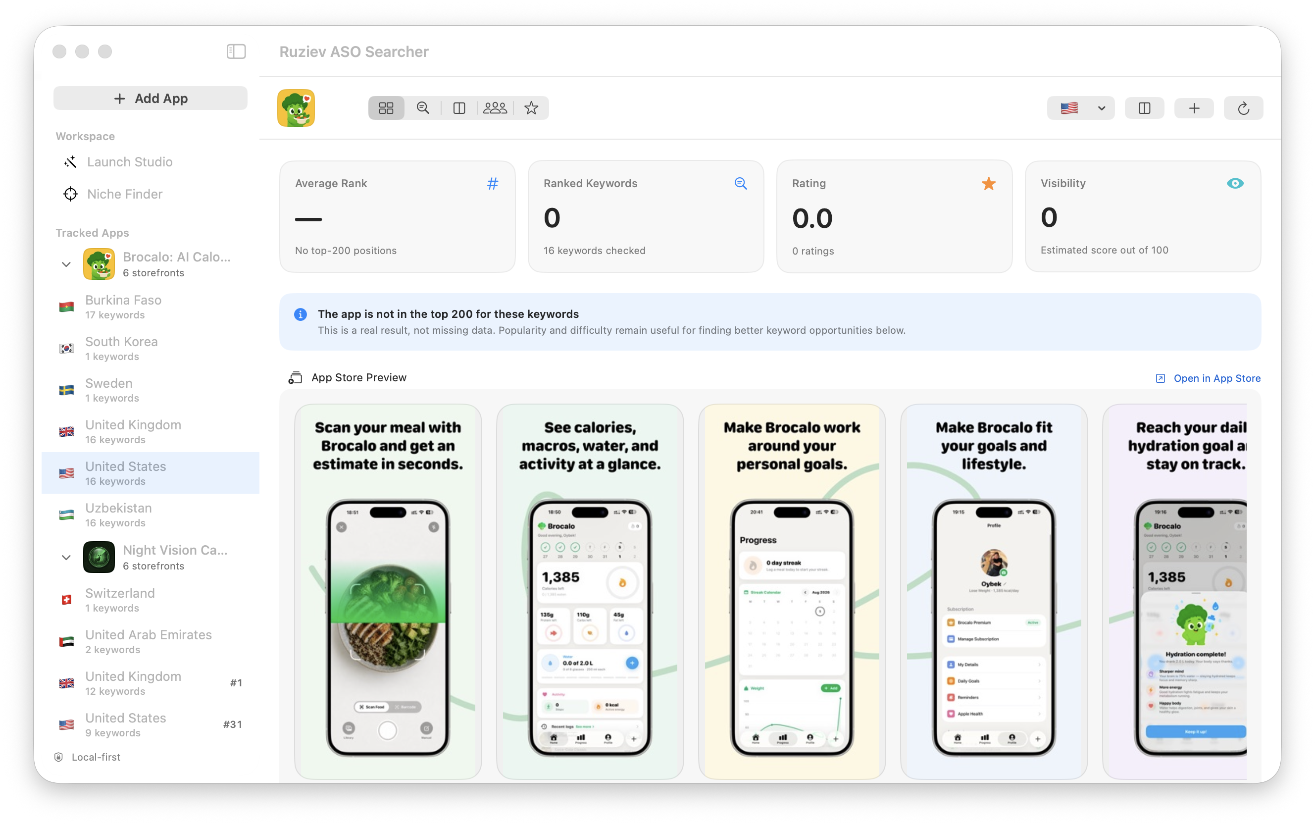 Ruziev ASO Searcher showing keyword metrics, ratings, and App Store presentation